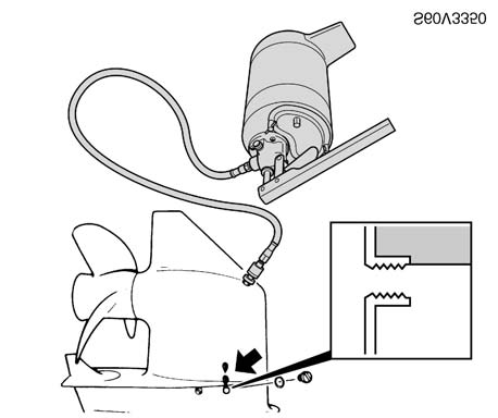 Olio per ingranaggi consigliato: Olio per ingranaggi ipoidi API: GL- SAE: 0 Quantità di olio per ingranaggi: Modello con rotazione oraria:.0 cm (, US oz, 0, Imp oz) Modello con controrotazione:.