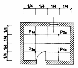 laboratori o ambienti espositivi, mentre nella maggior parte dei casi, visto che lo scopo è quello di valutare le condizioni che si realizzano all'interno dei locali nelle condizioni più sfavorevoli