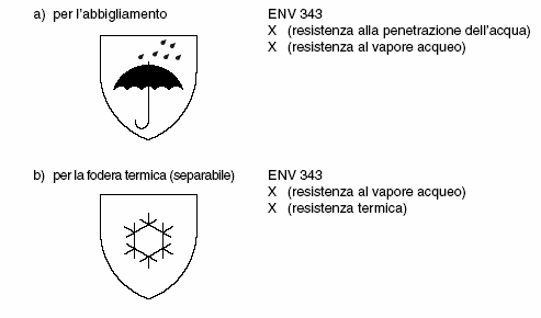 Figura 4.