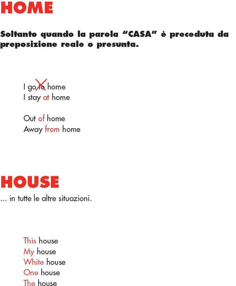 HOME?...HOUSE?? FBBRICTO O FOCOLRE DOMESTICO O CS-FMIGLI?