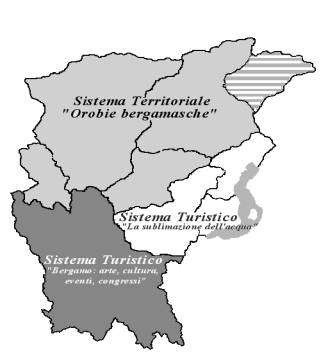 Il partenariato: il Sistema Turistico delle Orobie Bergamasche Il Sistema Turistico delle Orobie Bergamasche ha come obiettivo l attuazione di interventi, progetti e servizi volti alla promozione e