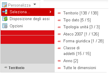 Questa impostazione di default può essere modificata utilizzando le funzioni che si trovano sopra la