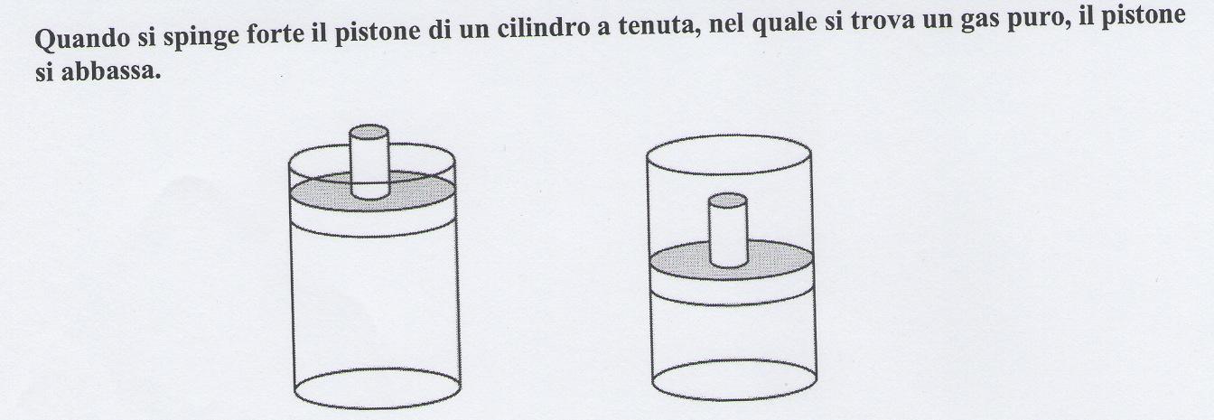 - i risultati di Torricelli possono aiutarci stabilire il modello di Aristotele o Democrito?Argomenta la risposta.