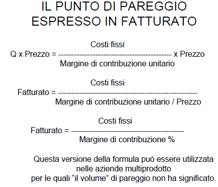 La distanza tra le rette dei ricavi e quelli dei costi di gestione caratt totali rappresenta il reddito operativo CT>RE FATTURATO: il margine di contribuzione unitario MDCu è dato dalla differenza