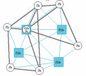 i messaggi di segnalazione Signalling Links (SL) Collegamento fra nodi sia SP che STP Tipologie di reti di