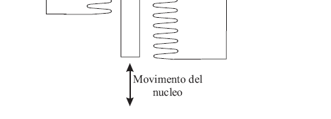 parallele, la capacità vale: C s A = ε d dove ε è la costante dielettrica, A l area delle facce e d la distanza tra le due facce.