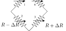 quindi possiamo scrivere V out 1 V 2 ref ΔR R R PID-- 107 Estensimetro Il caso ottimale si ha