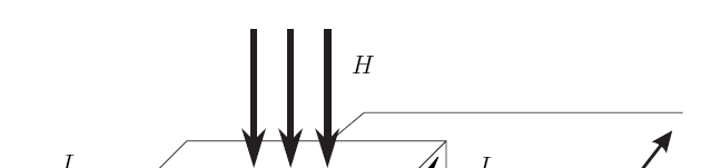 Sensori di tipo isolato: Effetto Hall Un campo magnetico viene applicato perpendicolarmente ad una superficie conduttrice percorsa di corrente, si genera un campo