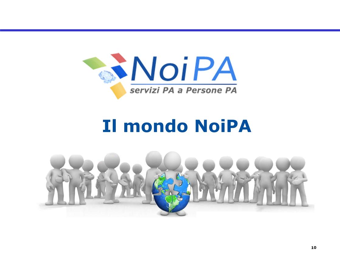 Benvenuto nel mondo NoiPA, vedremo le applicazioni, i processi e le aree
