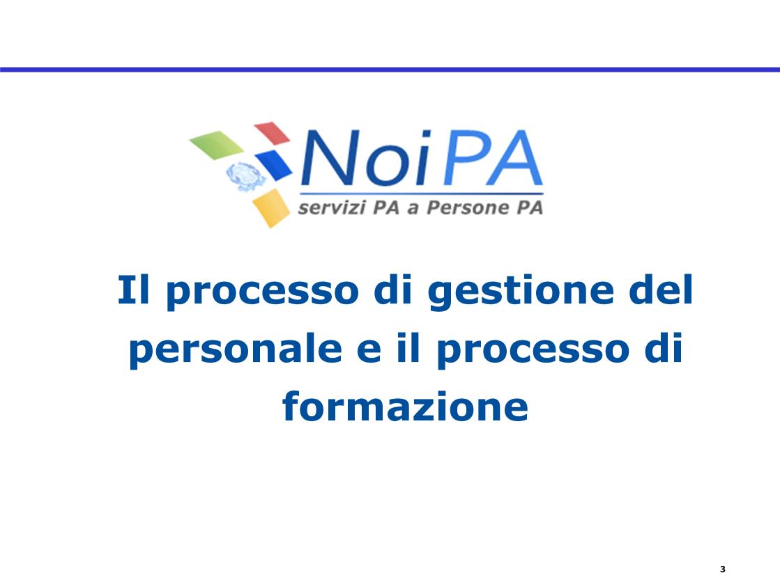 Si illustra il processo