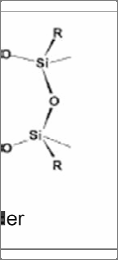 nella sintesi dei POSS è la condensazione idrolitica dei monomeri tri-funzionali RSiX 3,