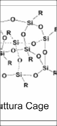 gruppo organico, viene idrolizzato: RSiX 3 