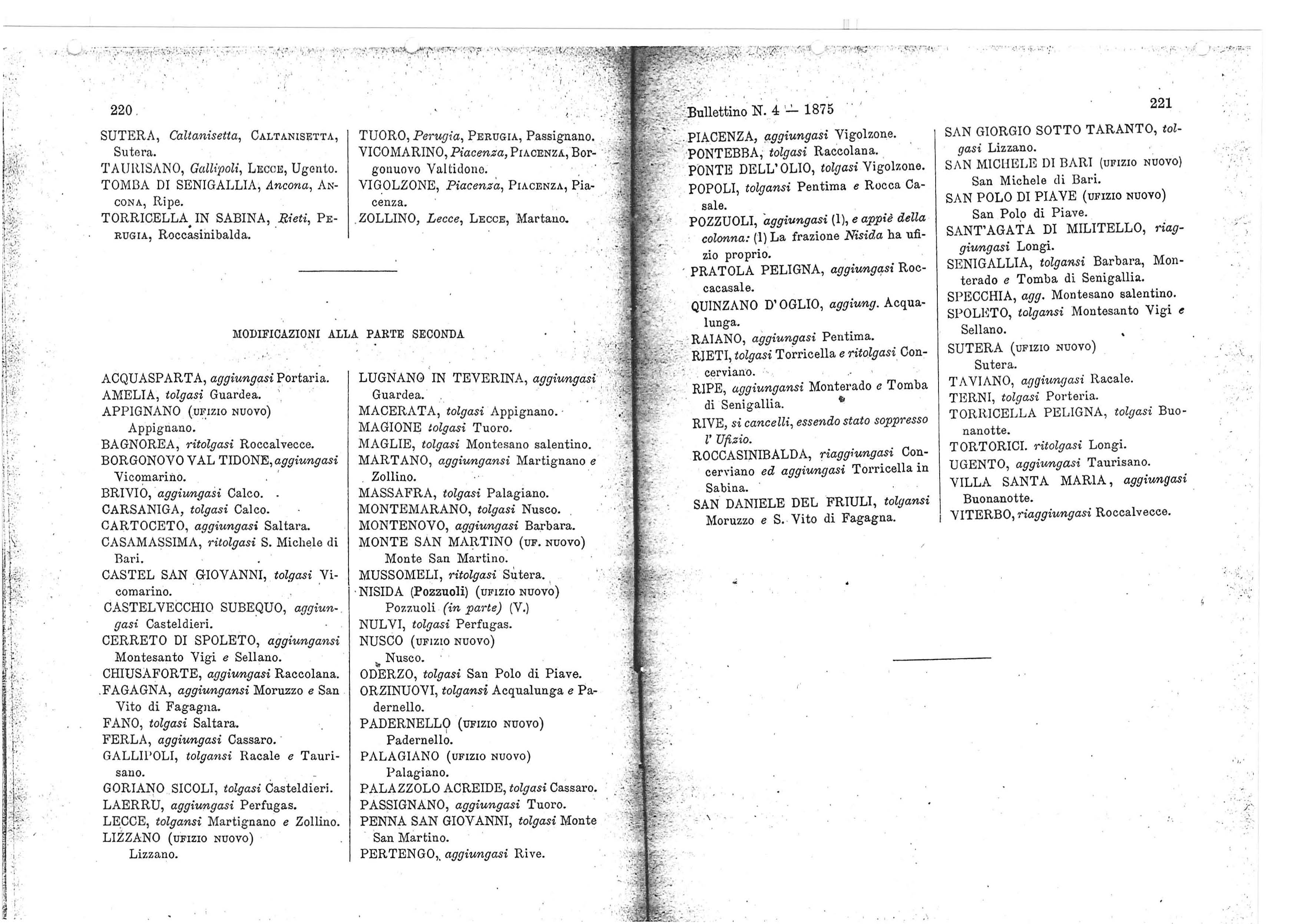 .' ':. ; :', ' :' -' :....,'1...-'r 22 i,, : t.,,i N.4-1875 223.'. Istituzioni e Soppressione di Ufizi Istituzioni,4 Impiegati licenziati dal servizio 'ti. 1.'.... V.AOLI.A B.