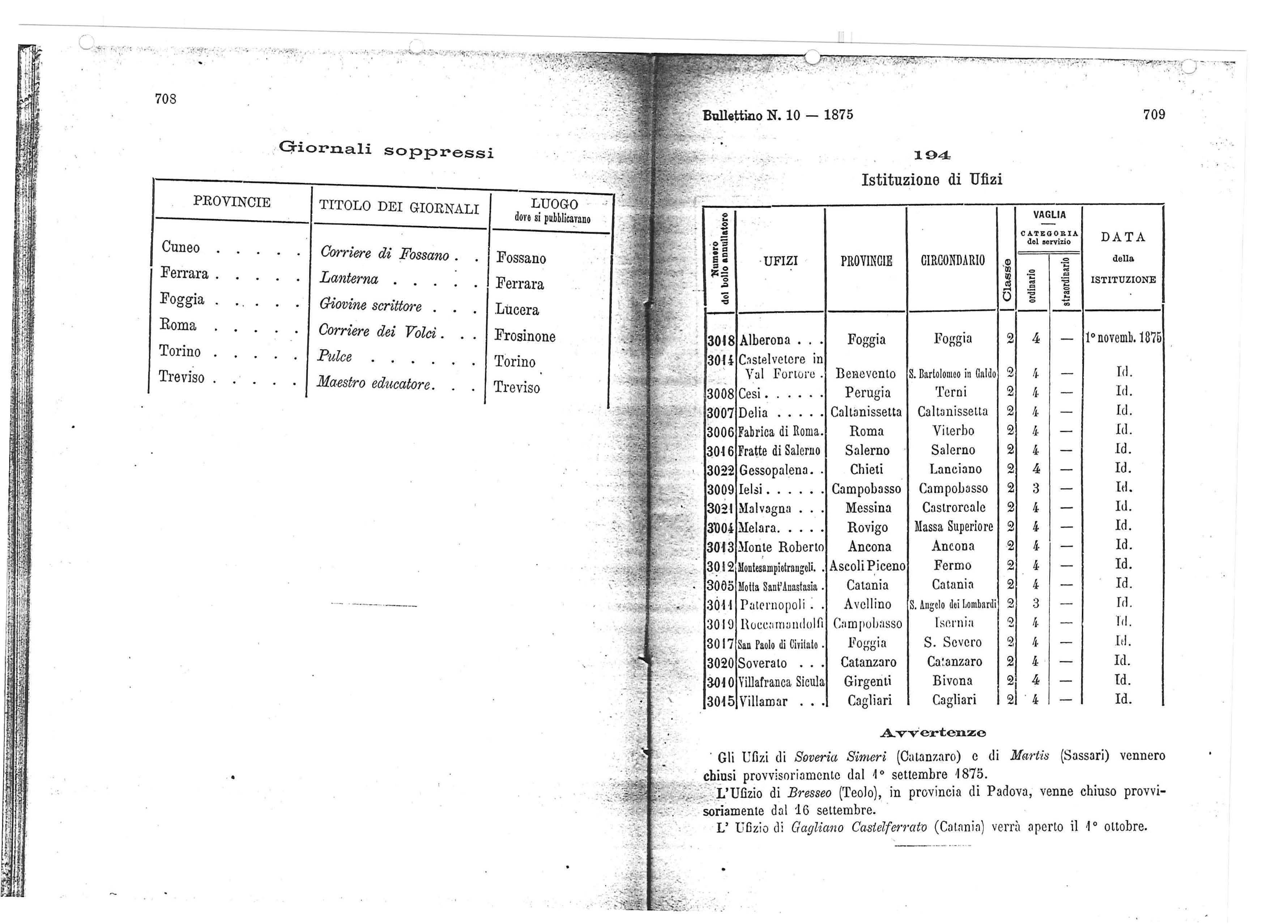 738., Designazione Natura Luogo e data _0 ' Z li del mittente delle corrispondenze dell' impostazione Indirizzo 4 Donodetto Sandrl Modico Ohlrurgo.. Lettera con un ritratto.