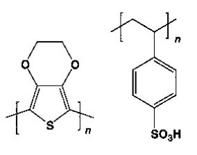 5.2. Materiali Capitolo 5. Fabbricazione e materiali (a) (b) Figura 5.5: (a) Struttura base del PEDOT:PSS. (b) Struttura base del polimero PVK. 5.2.4 Materiali polimerici L utilizzo di materiali costituiti da molecole piccole può risultare instabile.