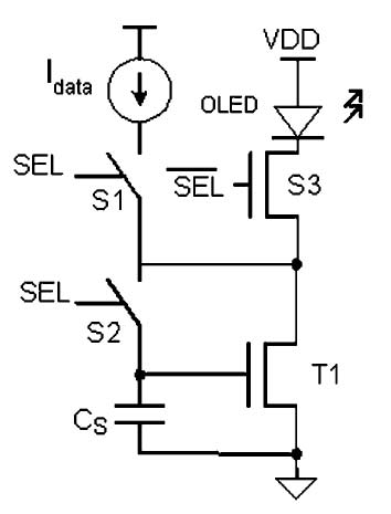 7.3. Possibili schemi circuitali degli AMOLED Capitolo 7. I Display (a) (b) Figura 7.4: Schemi circuitali delle realizzazioni CPPC. (a) Senza specchio di corrente e (b) con specchio di corrente.