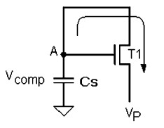 In questa condizione, la tensione di programmazione V P viene impressa in C S dalla DATA line attraverso il transistor T2.