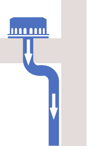 Manuale di progettazione LORO-X Dal fabbricato al sistema di eliminazione acqua dai tetti, con il servizio assistenza LORO Inclinazione del tetto verso l esterno?