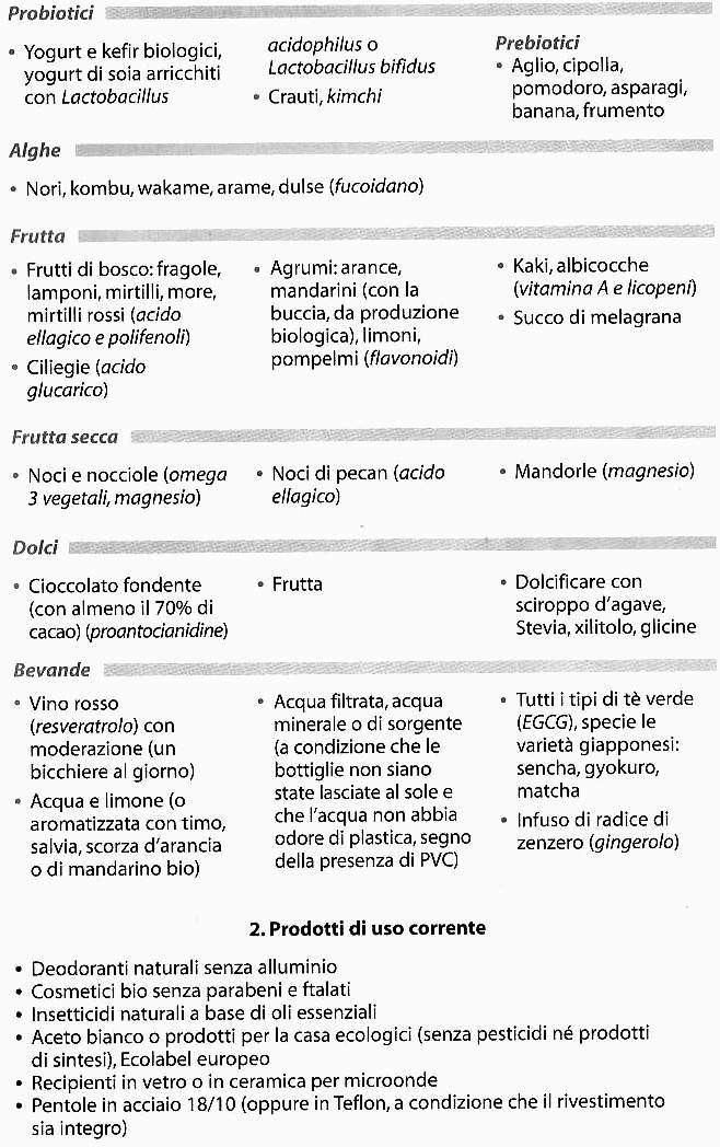 prostata, riducendone la sovrastimolazione.