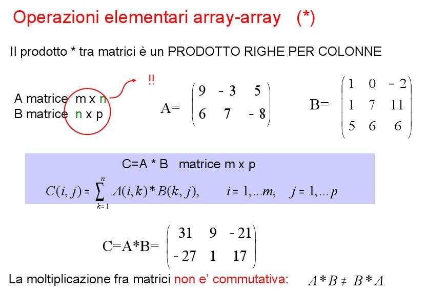 Introduzione Matlab Carla