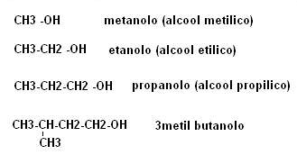 Gli alcool Proprietà fisiche I composti nei quali atomi di idrogeno sono uniti ad elementi molto elettronegativi quali, azoto, fluoro o ossigeno possono dare legami ad idrogeno.