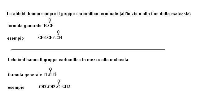 I composti carbonilici Come abbiamo gia avuto occasione di dire i composti carbonilici sono caratterizzati dalla presenza del gruppo C=O e possono essere distinti in aldeidi e chetoni Nelle aldeidi