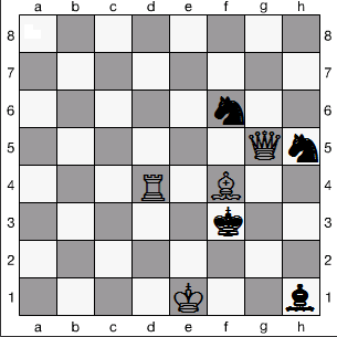 M. Parthasarathy 7. G. Brogi 8.