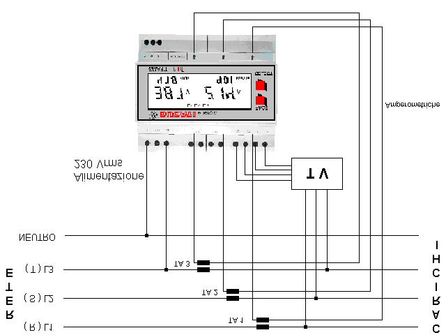 5.3 Schema tipico di collegamento indiretto FIG 11 - Connessione trifase indiretta tramite TA e TV IMPORTANTE: verificare che ai morsetti voltmetrici e amperometrici siano collegate tensioni e