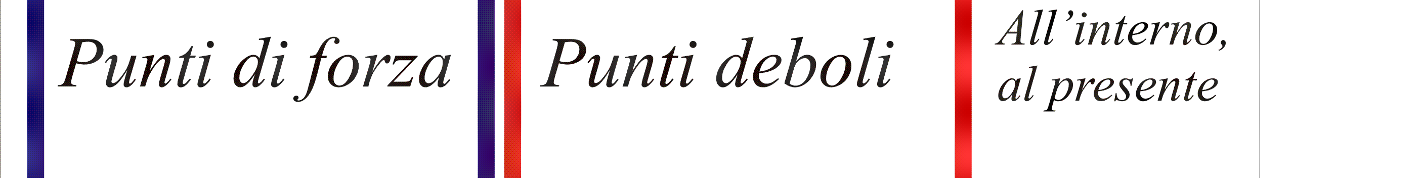 Le minacce sono la conseguenza dei punti deboli, di opportunità trascurate, di punti forti non utilizzati come si potrebbe.