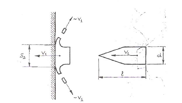 idrodinamica: il materiale del bersaglio si comporta sempre meno da solido e sempre più da liquido quanto più alta è la velocità del proiettile che lo attraversa. 1.4.