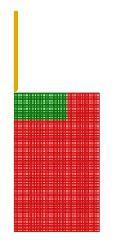 4.3 Modello FEM del DOPT Il modello FEM del DOPT, data la simmetria geometrica e di carico delle prove, è stato realizzato con elementi 2D