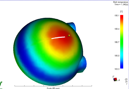 Shear rate Bulk.