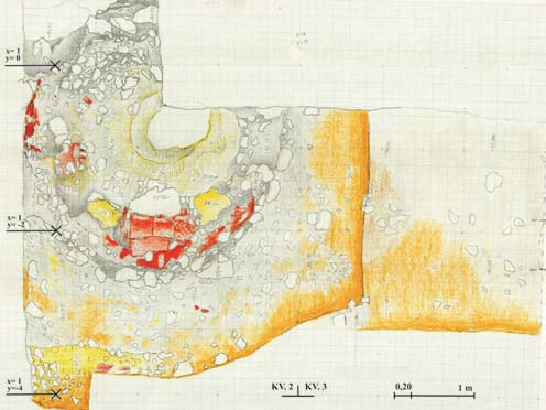 76 77 Saggi di scavo XXI e XXVIII piano 1 accumulo di malta; i reperti la collocano a cavallo tra IV e V secolo.