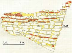 90 91 Fig. 222. Parete sud della cisterna (Archivio AONMS) Fig. 226. Cisterna, vista verso ovest (Archivio AONMS) Fig. 223. Parete nord della cisterna (Archivio AONMS) Fig. 227.