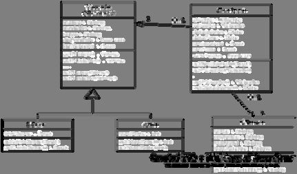 Interfaccia L interfaccia dell applicazione comprende di una finestra di login in cui i clienti inseriscono cognome e password per accedere alla finestra in cui effettuare i