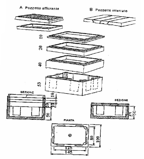 Allegato 4 - Pozzetti stati progettati in diverse altezze modulari (10, 20 o 40 cm).