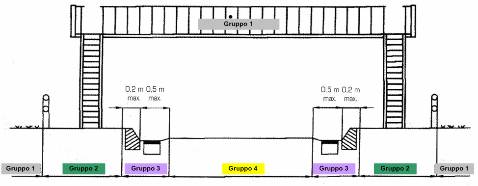 Allegato 5 - Chiusini Allegato 5 - Chiusini Per i dispositivi di chiusura sono stabilite le caratteristiche e i materiali che li compongono e ai quali si deve dare corrispondenza al prodotto finito.