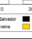 minoranza di quelli nordafricanii (10,9%) (vedi