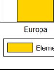 della lingua e quella di tutte le regolee - formali e informali