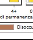 una data anzianità migratoriaa nel 2013.