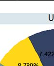 2013:12%).