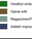 addetti in imprese di pulizie (12%% nel 2009, 7% nel 2013) in favore di professioni