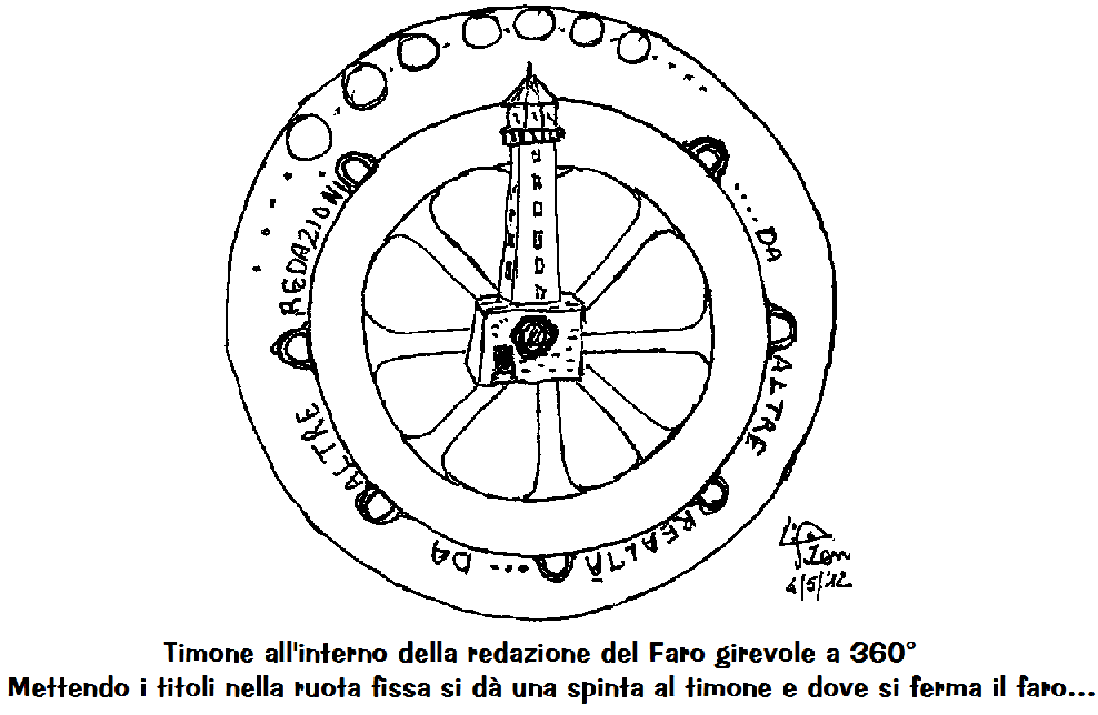 Pag. 28 Il computer un articolo del Faro: "come una pallina da tennis in una partita non competitiva ma, anzi, cooperativa", secondo la bella immagine di Gianfranco Conforti di MenteInPace. A.M.S.