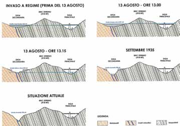 e metagabbri interessate dalla presenza di numerosi sistemi di fratturazione che influenzano la morfologia dei versanti e in particolare l andamento del reticolo idrografico.