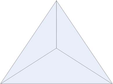 1. 2. 3. orientare l azienda al proprio mercato-ambiente di riferimento con particolare riguardo a clienti e stakeholders.