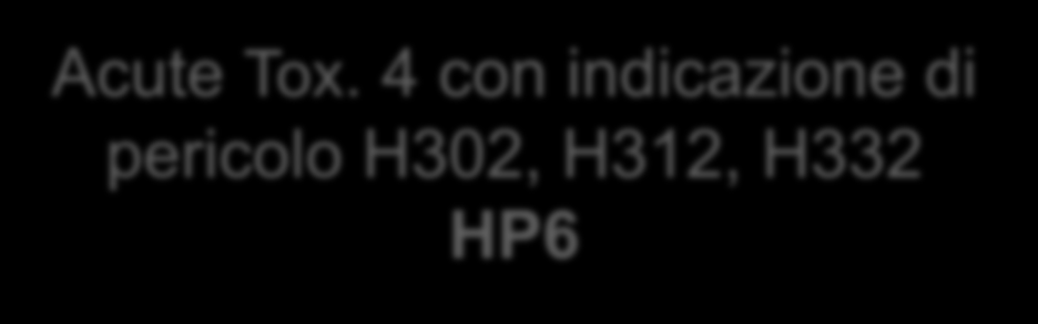 la pelle o ingestione H5 Acute Tox.