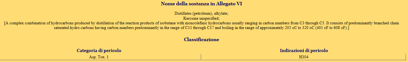 Un esempio di cambio di classificazione Rifiuto solido contenente idrocarburi - caso industria generica Tra i derivati del carbone