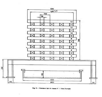 VISTA FRONTALE VISTA LATERALE Nella vista frontale, si possono vedere i listelli di legno da 1300 mm in numero di 5 per strato, interposti ai listelli da 500 mm.