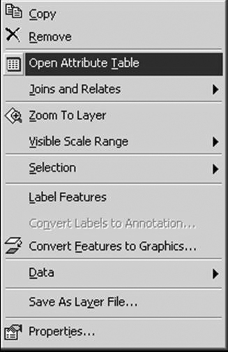 Aprire una tabella degli attributi in ArcGis Un click destro nella TOC sul nome del layer/open Attribute Table permette di visualizzare la tabella