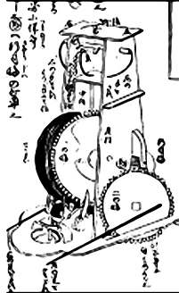 pensati già ai tempi degli egizi, dal punto di vista funzionale (in qualità di automi) si possono documentare soluzioni già ai tempi dell